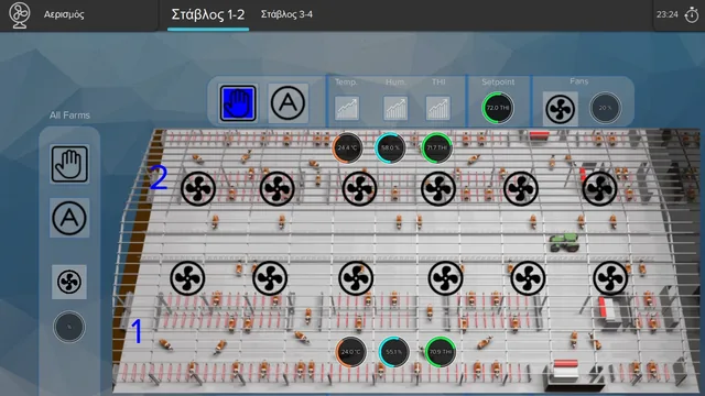 Barn ventilation control screen, in Greek: two dairy barns with rows of fans, live temperature, humidity and THI above each barn, a THI setpoint and fan speed panel, hand and auto buttons, and an All Farms panel.