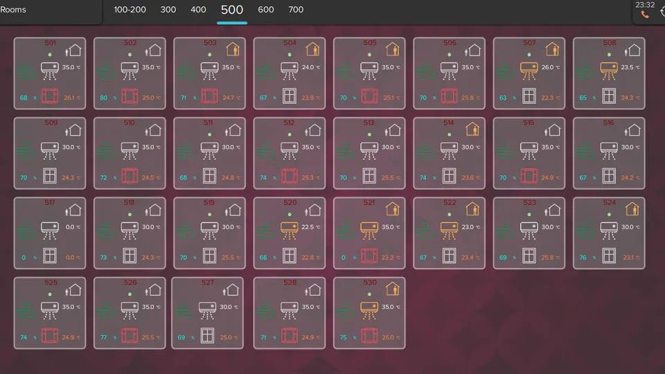 Floor overview at the Pomegranate Wellness Spa Hotel: a grid of the 29 rooms on floor 500, each showing occupancy, air-conditioning setpoint, window contact, temperature and humidity.