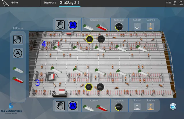Barn lighting control screen, in Greek: 3D view of barns 3 and 4 with light controls, light levels, a lux setpoint, and sunset and sunrise buttons.