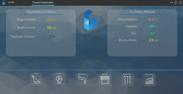 Farm overview screen, in Greek: outdoor conditions and the barn’s temperature, humidity, THI and light level, with buttons for lights, ventilation, sprinklers, shading, heating and statistics.